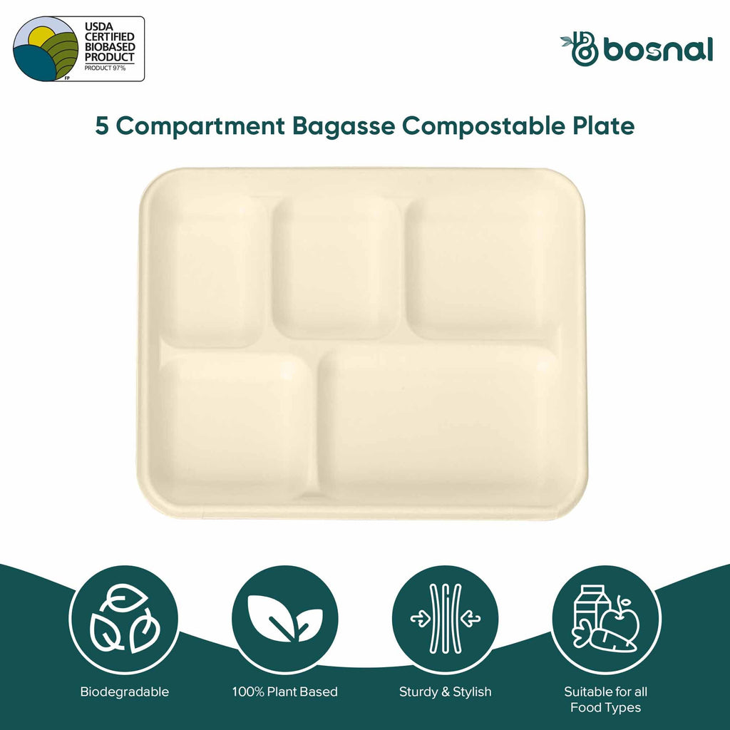 Compostable Sugarcane Food Trays – 5-Compartment | Case of 400