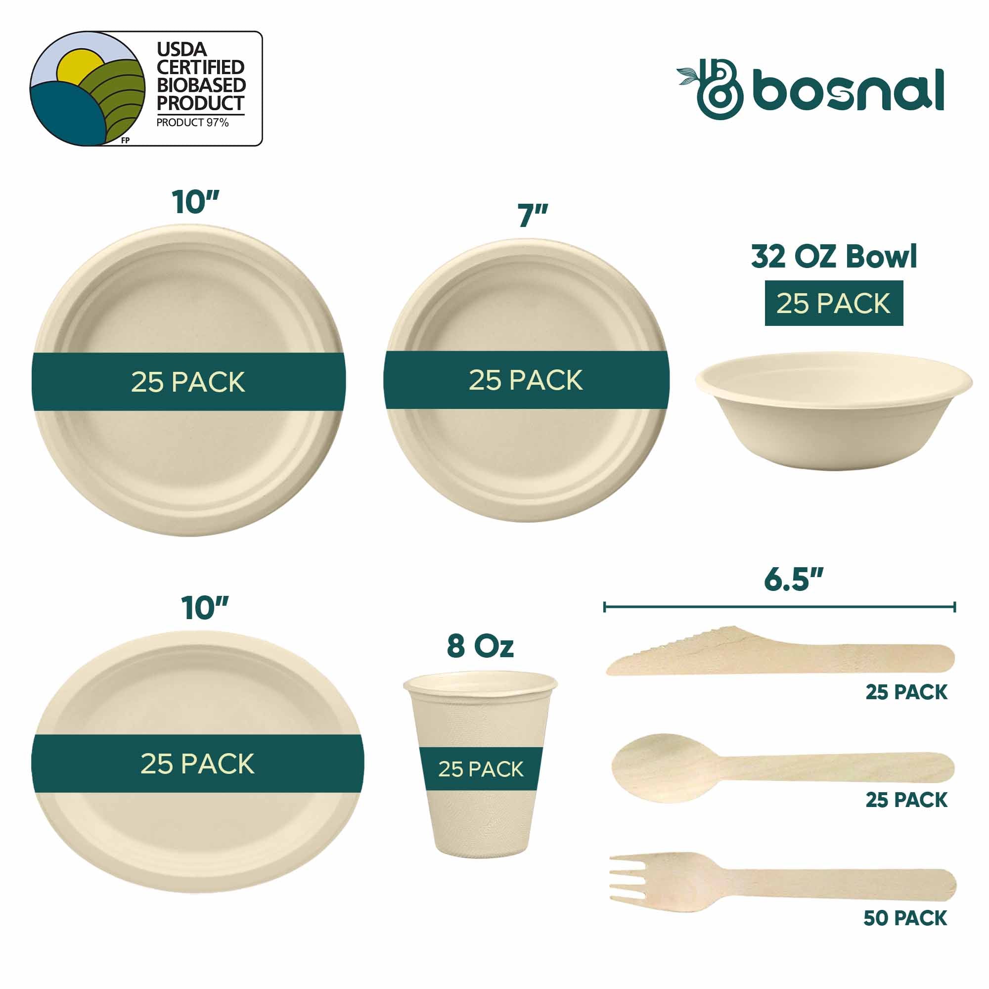 Compostable Sugarcane Dinnerware Set | 225-Piece | Plates, 32 oz Bowls, Cups & Cutlery