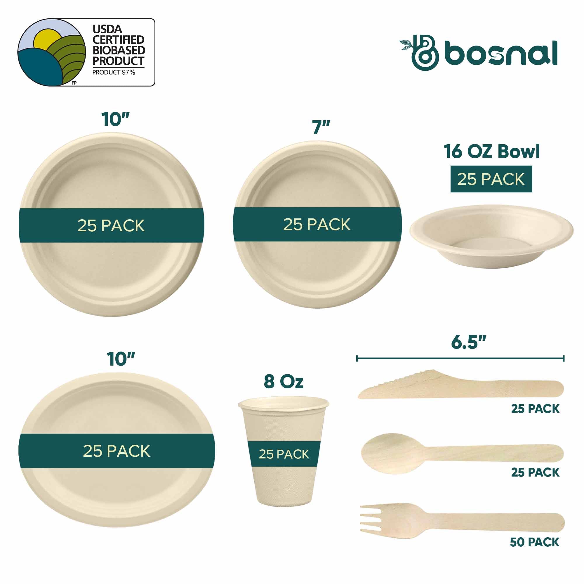 Compostable Sugarcane Dinnerware Set | 225-Piece | Plates, 16oz Bowls, Cups & Cutlery