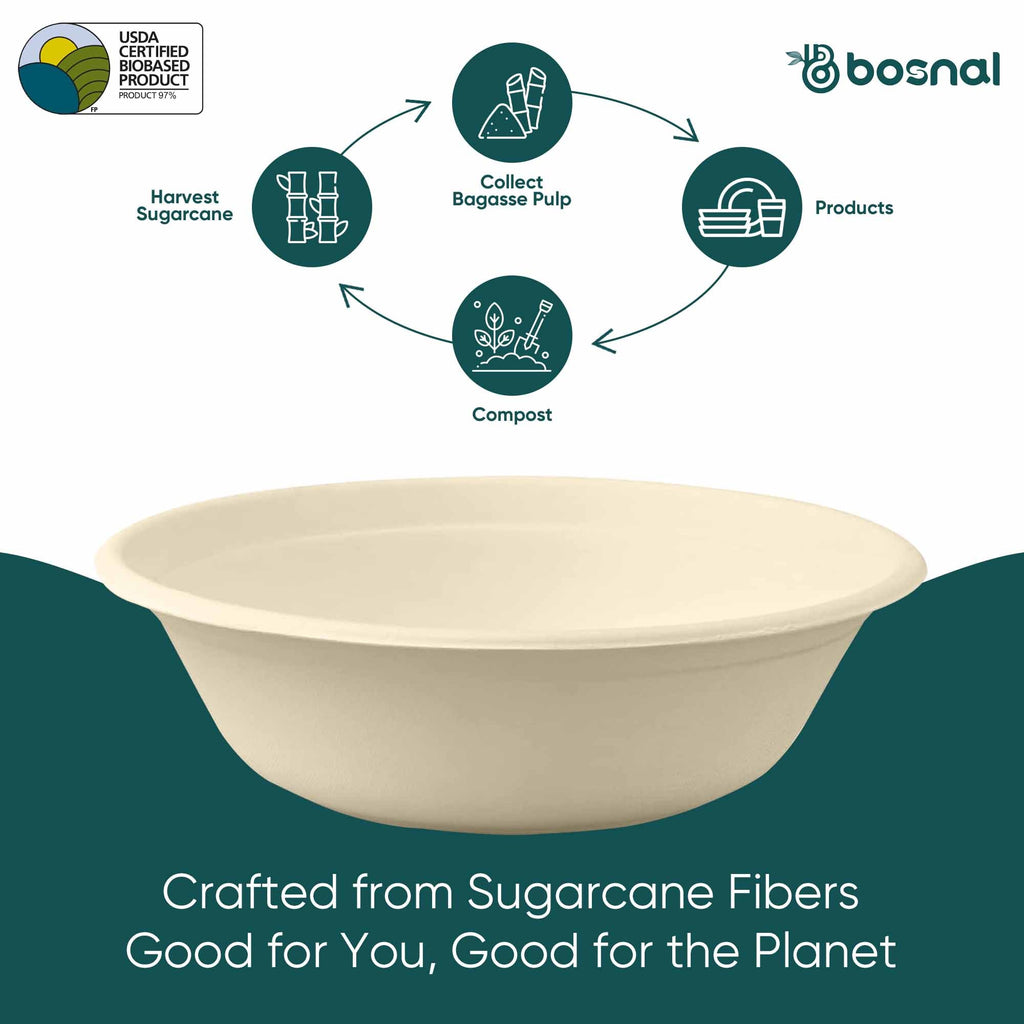 Compostable Sugarcane Bowls – 32 oz | Round | Pack of 50 or 100