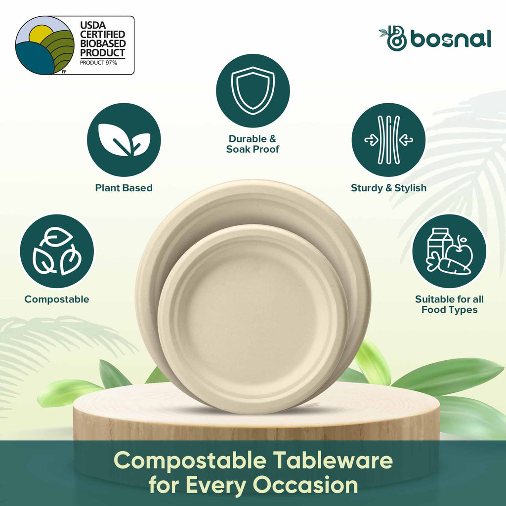 Compostable Sugarcane Plates — 10" & 7" Round Set | Bagasse