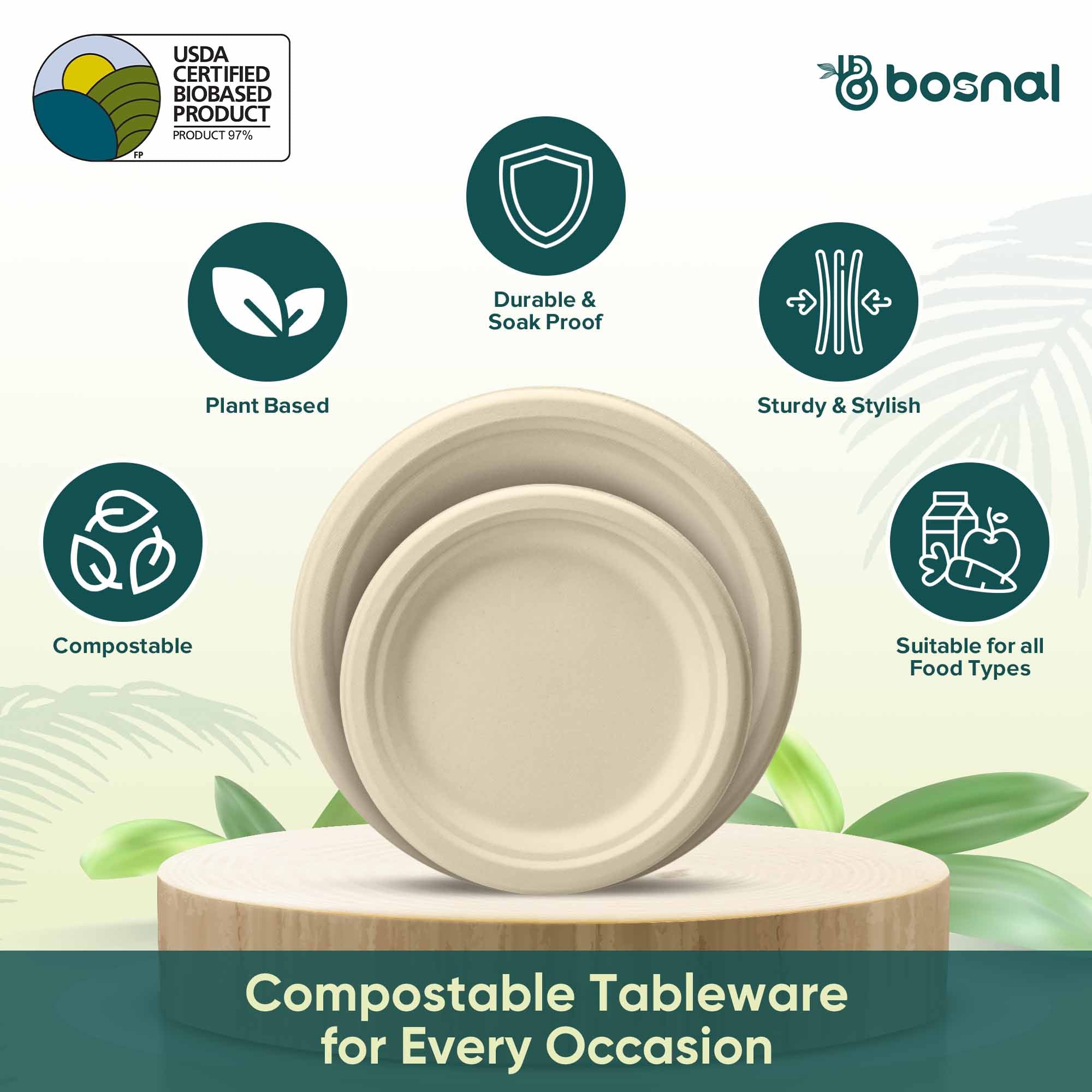 Compostable Sugarcane Plates — 10" & 7" Round Set | Bagasse