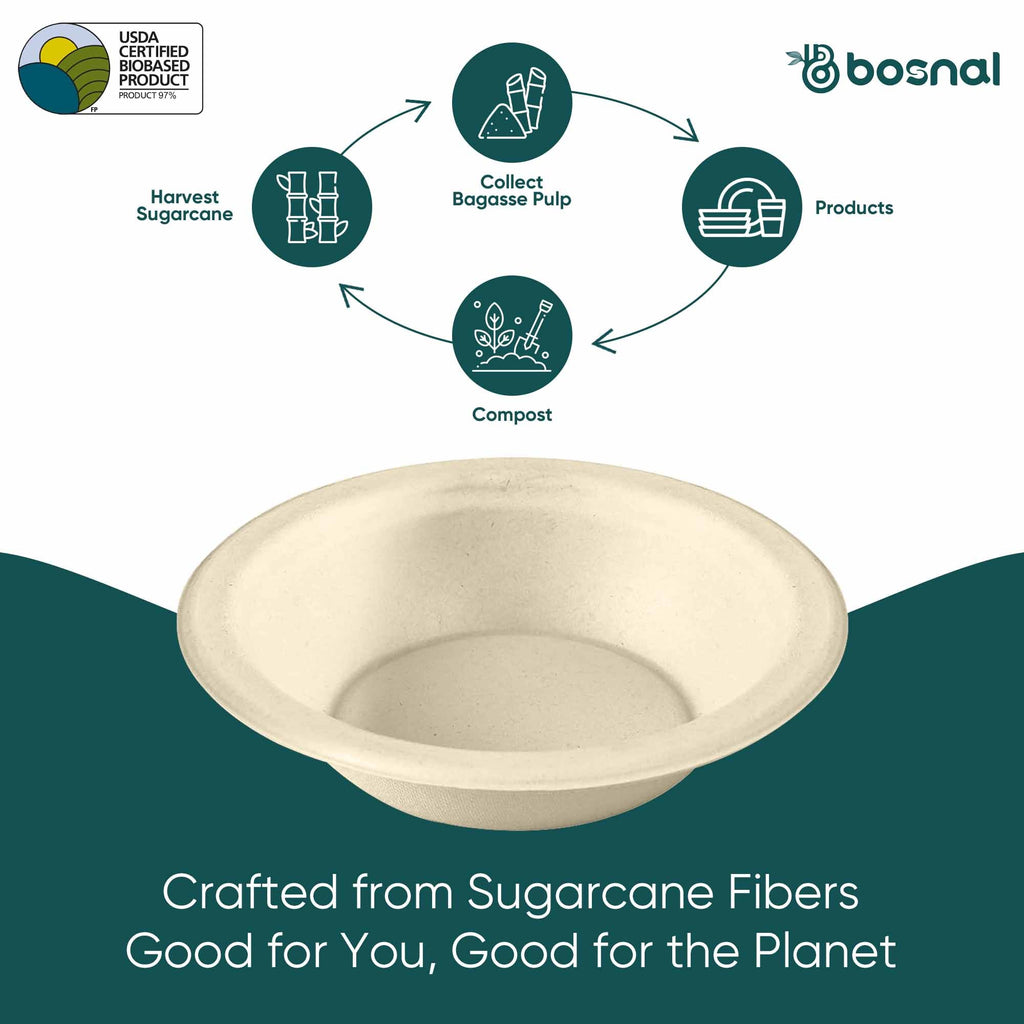 Compostable Sugarcane Bowls – 16 oz | Round | Pack of 50 or 100