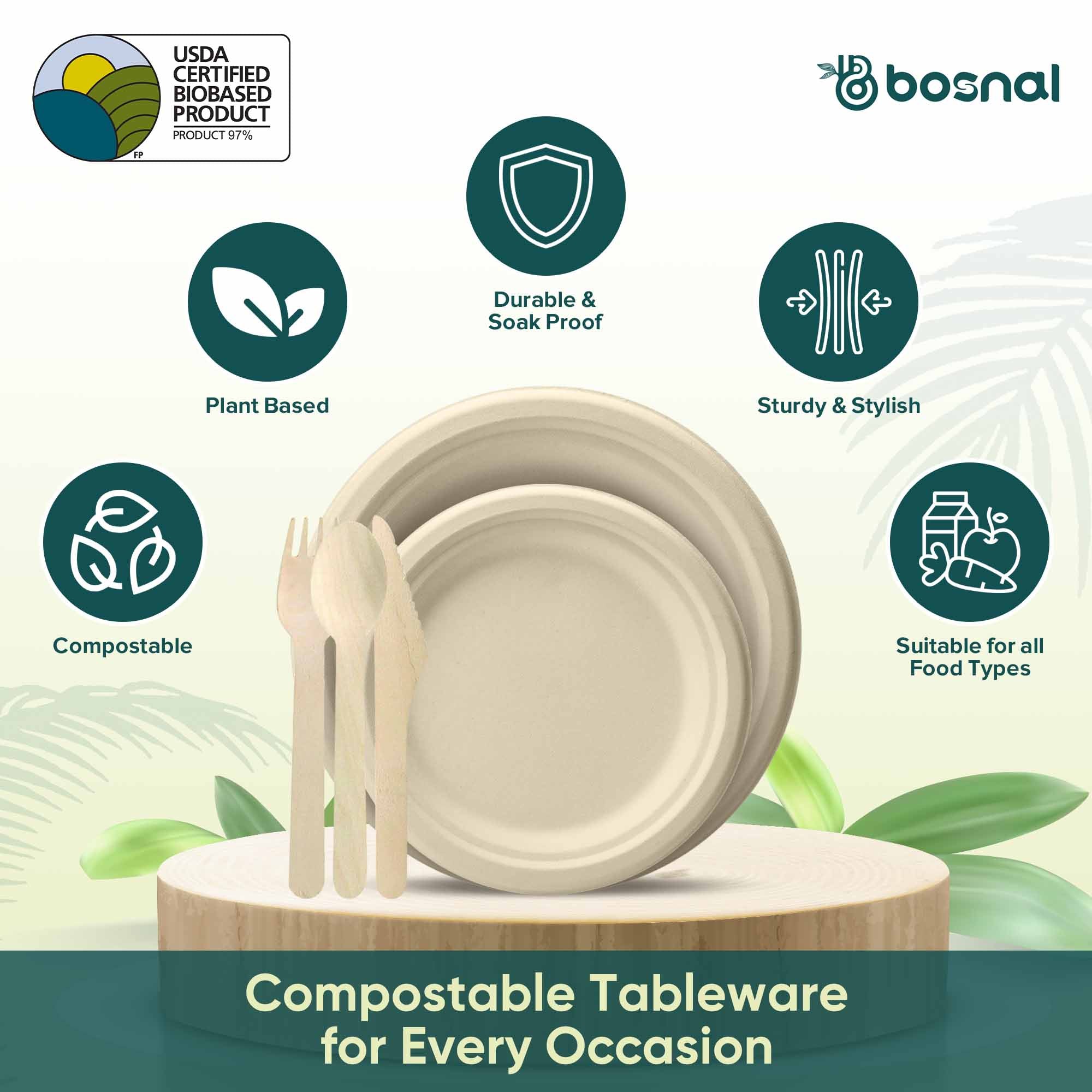 Compostable Sugarcane Dinnerware Set | 150-Piece | 10" & 7" Plates & Cutlery