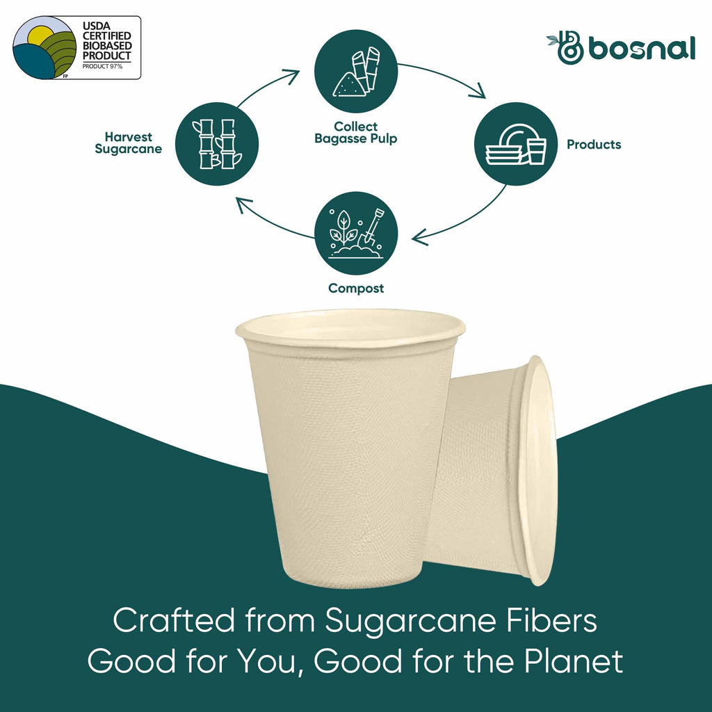 Compostable Sugarcane Cups & Lids | 8oz