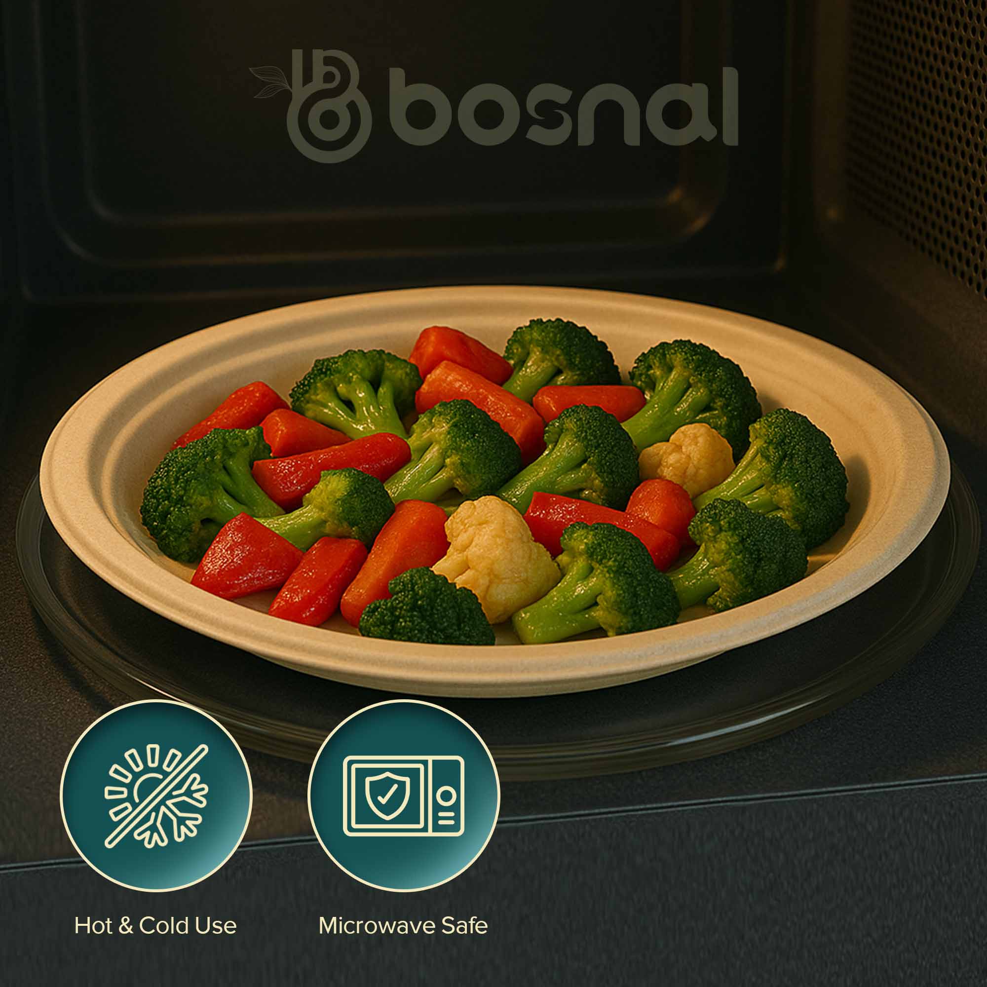 Compostable Sugarcane Plates — 7", Round