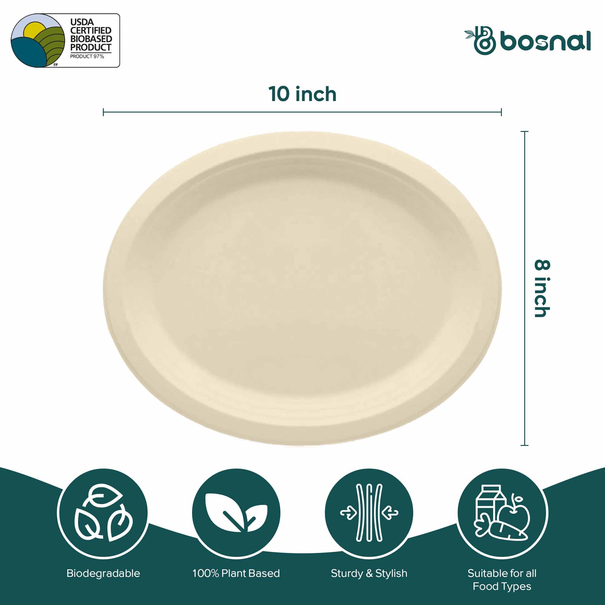 Compostable Sugarcane Plates – 10" Oval