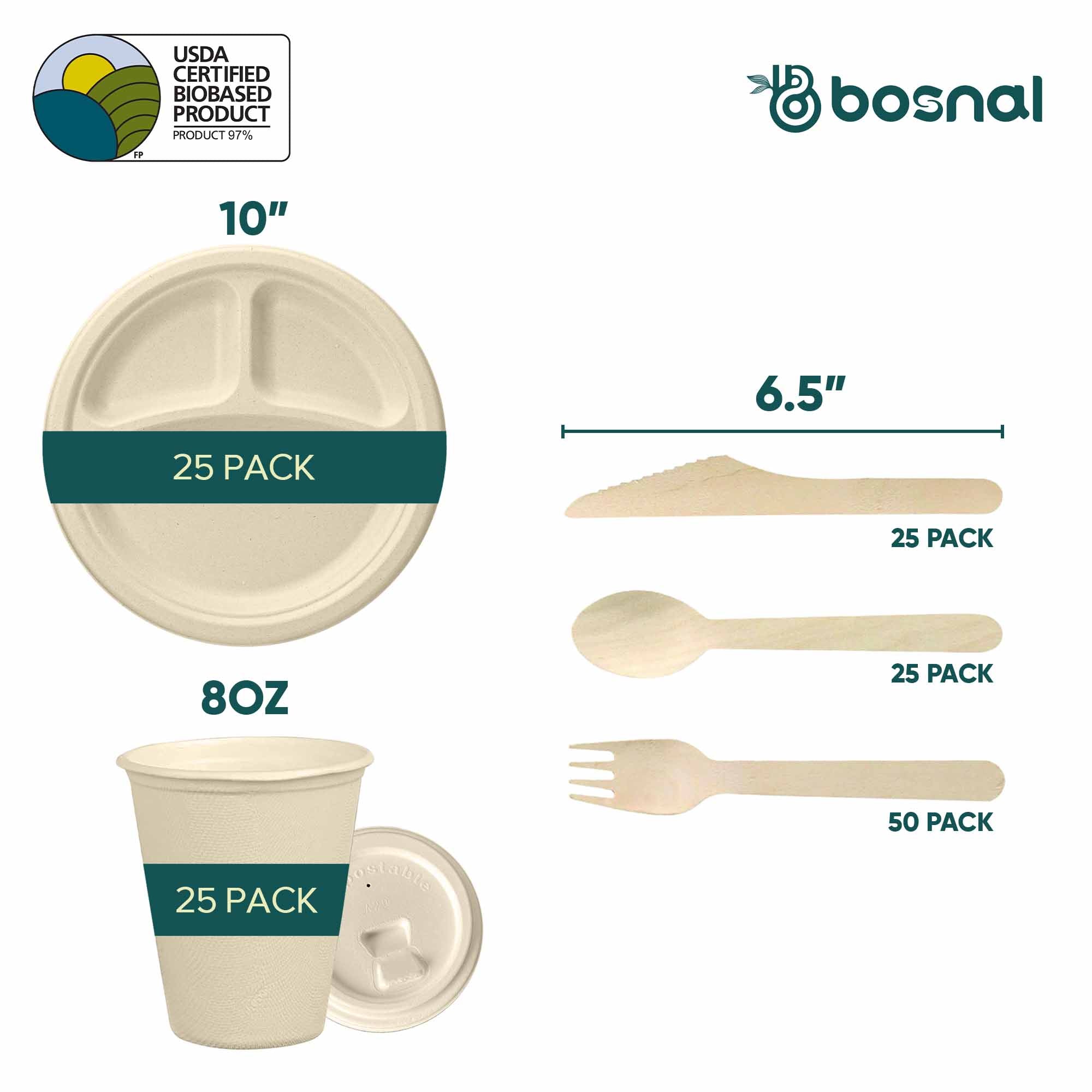 Compostable Sugarcane Dinnerware Set | 150-Piece | 3-Compartment Plates, Cups & Cutlery