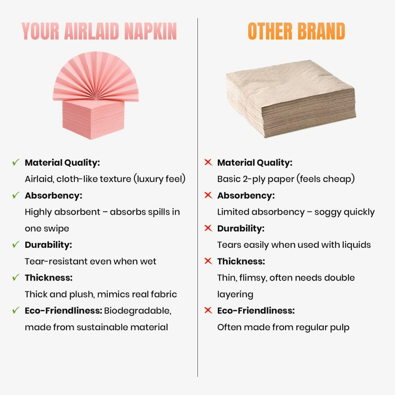 Airlaid Cocktail Napkins — Pink, 100-Pack, 4.9x4.9"